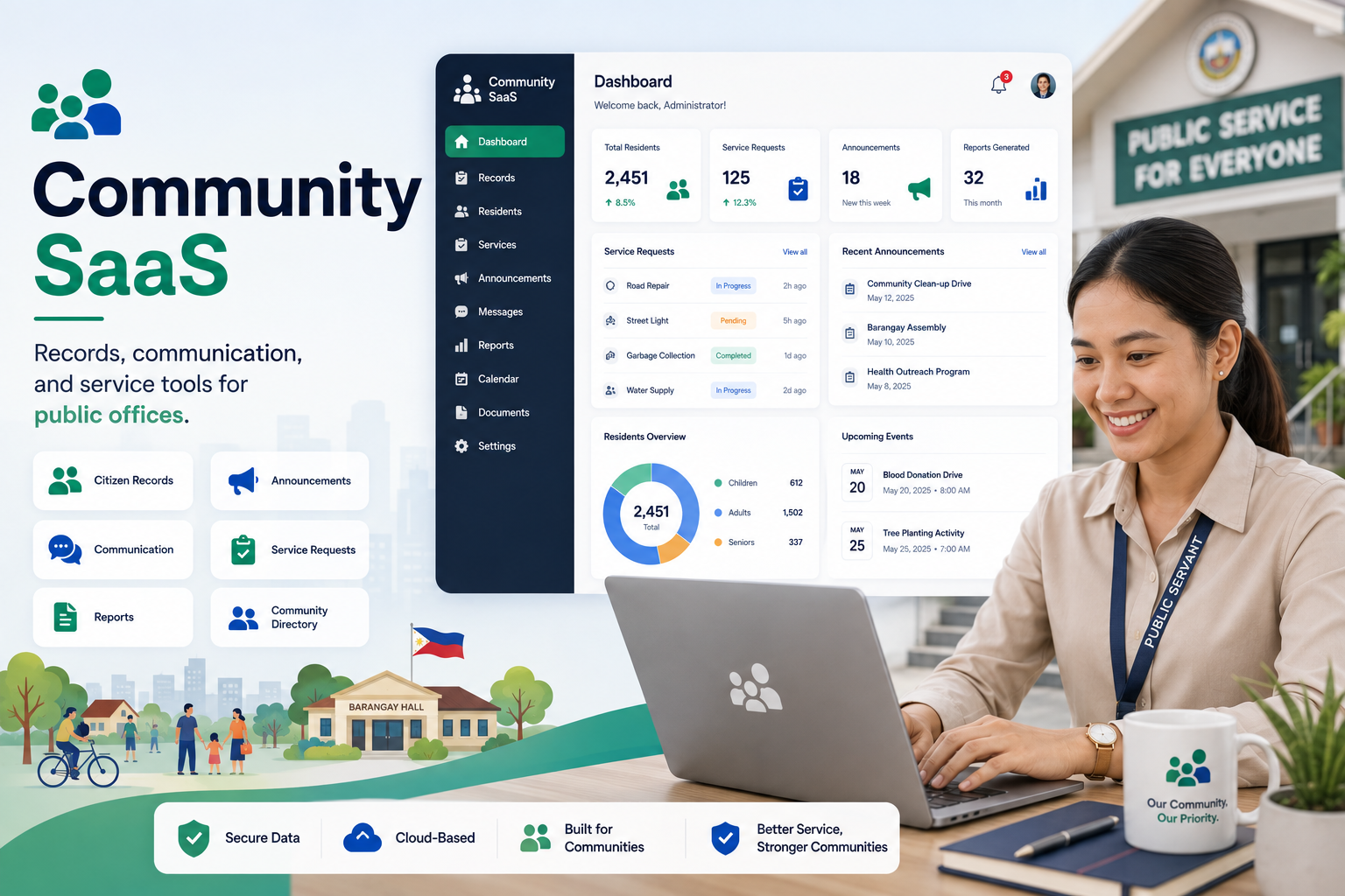 Community Software as a Service