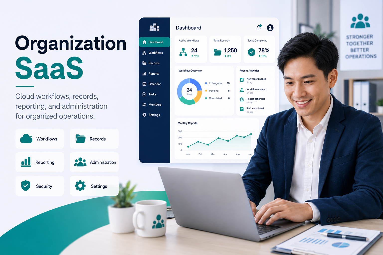 Organization Software as a Service