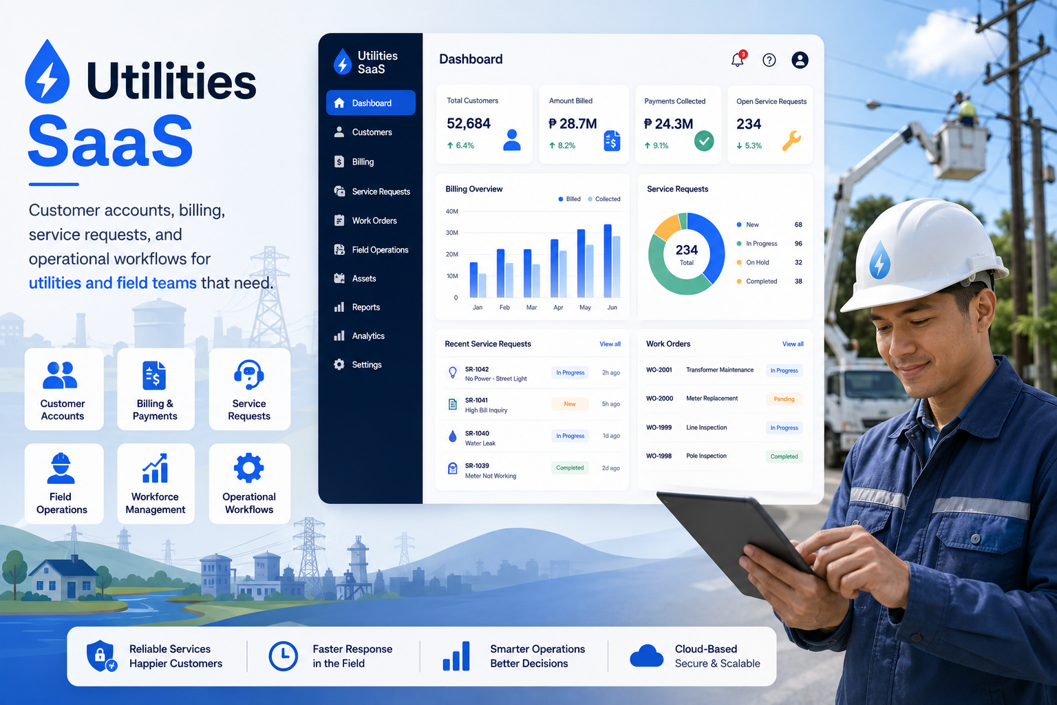 Utilities Software as a Service